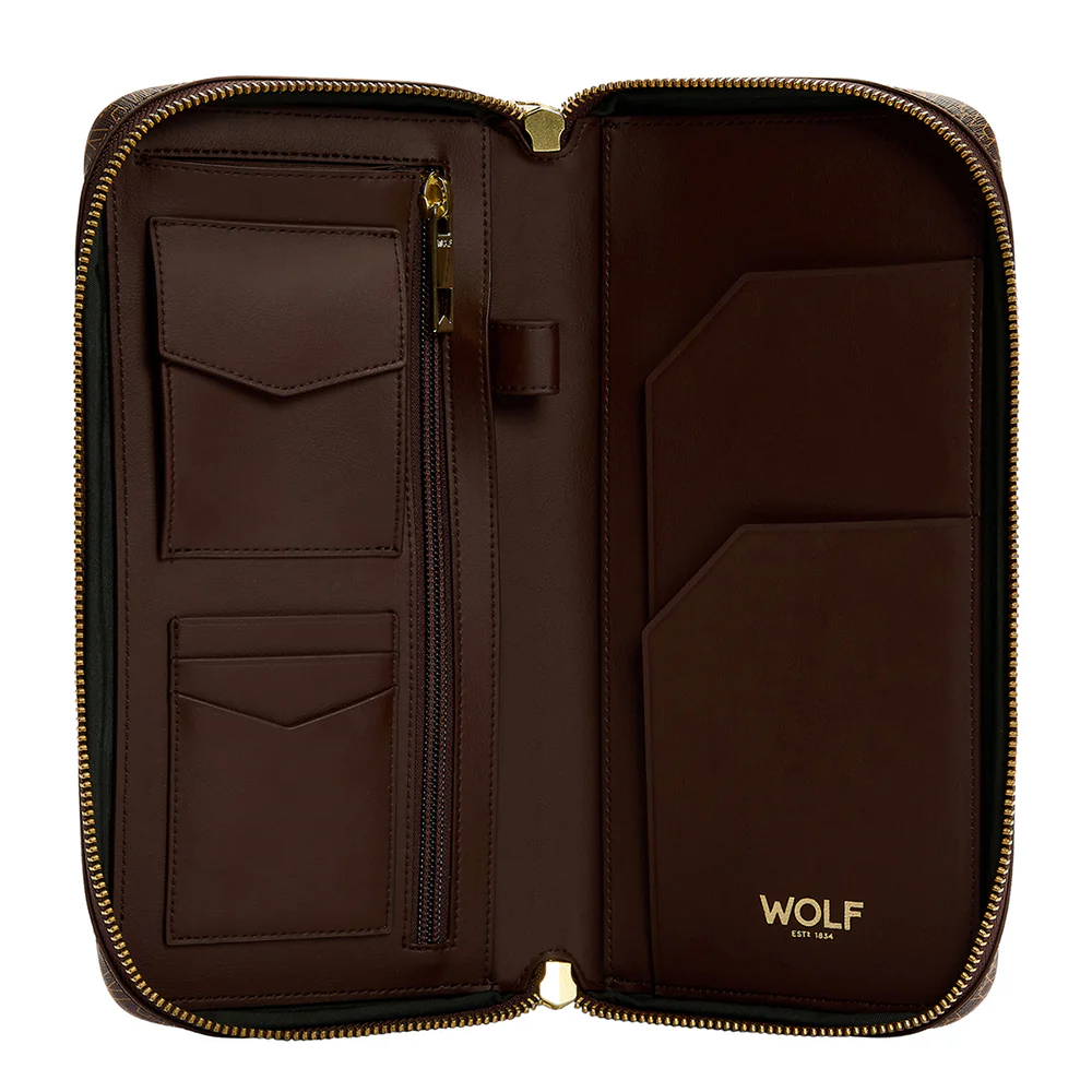 Signature Travel Case - Image 14